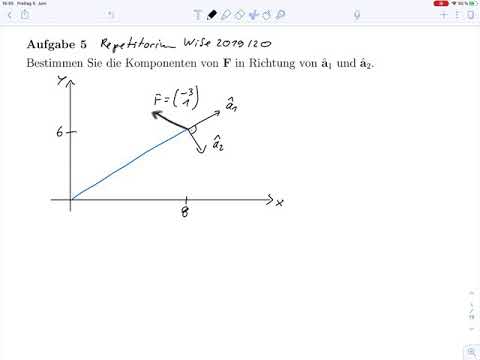 Vektorrechnung – Projektion (Repetitorium WiSe2019/20 Aufgabe 5)