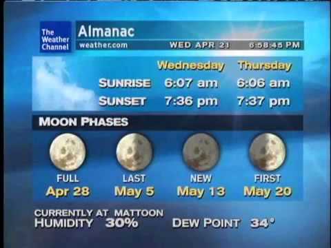 WeatherSTAR XL: No More Sages - Maserati (April 2010)