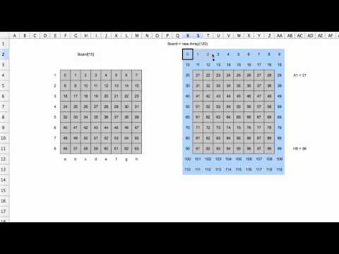 Programming A Chess Engine In Pure Javascript Part 2 - Board Representation