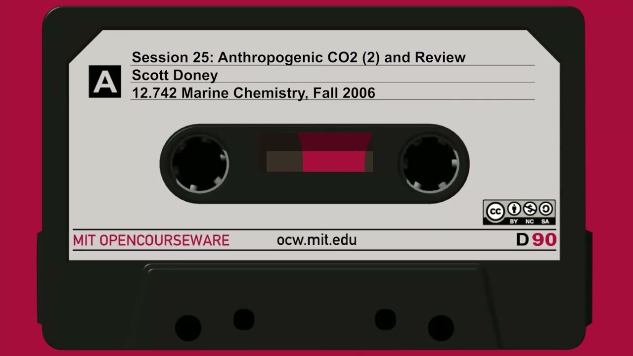 Session 25: Anthropogenic CO2 (2) and Review