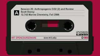 Session 25: Anthropogenic CO2 (2) and Review