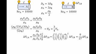 Fluid Mechanics: Topic 13.6 - Introduction to modeling and similitude