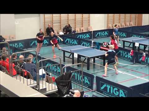 BURKOVA Anastasia/ERIKSSON Sofie - OKSANEN Jannika/DONNER Marina (Finnish championships 2-3.3.2019)