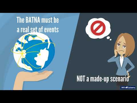 38.1  Understanding BATNA