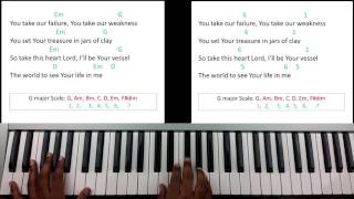 Broken Vessels (Amazing Grace) - Hillsong Worship (Piano Tutorial)