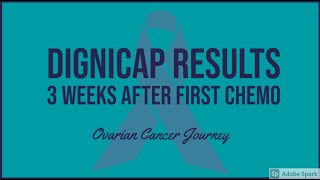 Dignicap - 3 weeks after first chemo treatment