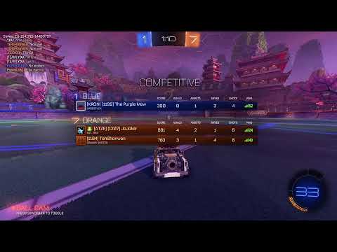 Winning champion tournament + winning private duel vs grand champion 2 (gc2)