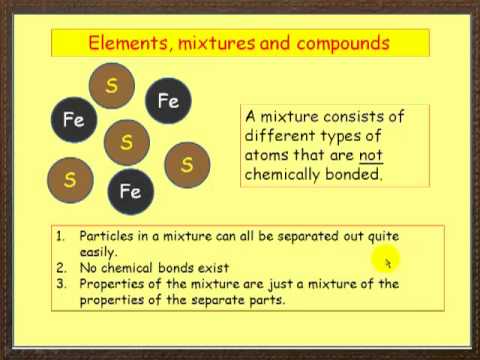元素、混合物和化合物 (Elements, mixtures and compounds)