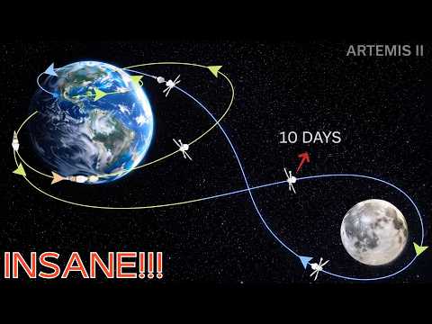 Humans Are Going Farther Than Ever — Artemis II Is the Next Giant Leap