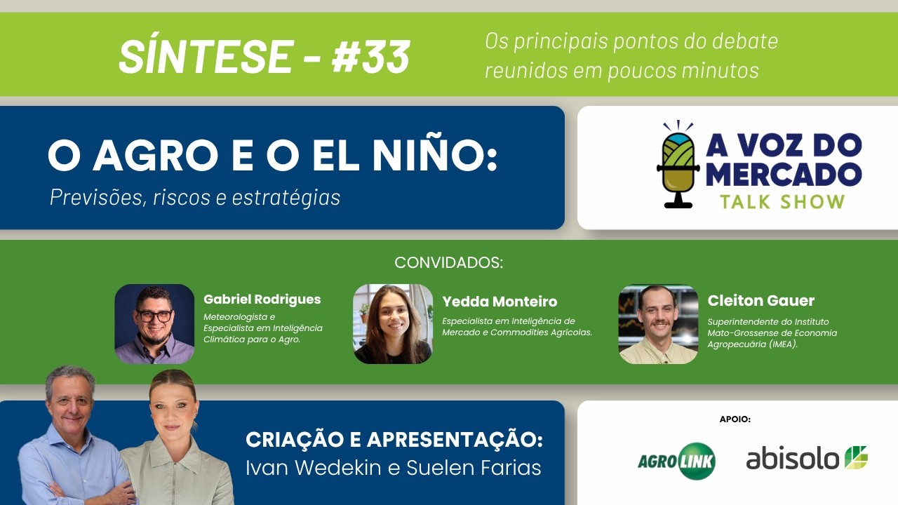 A Voz do Mercado #33 - O Agro e o El Niño