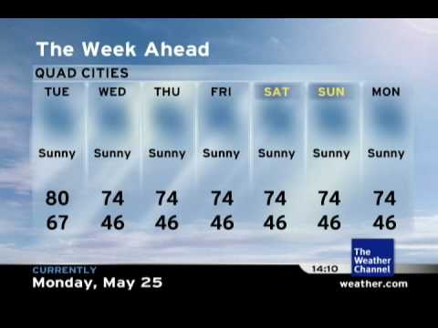 Intellistar v2 Emulation