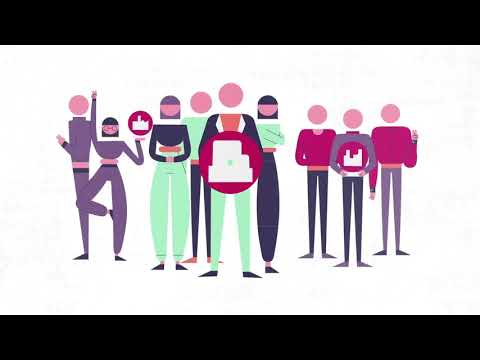 Mirro video/presentation/materials