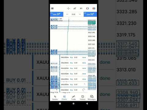 Last Part | NFP News 🫀🤑🤑 #xauusd #smc #forex #forextrading #forextrader #trading #foryou @QBFOREX