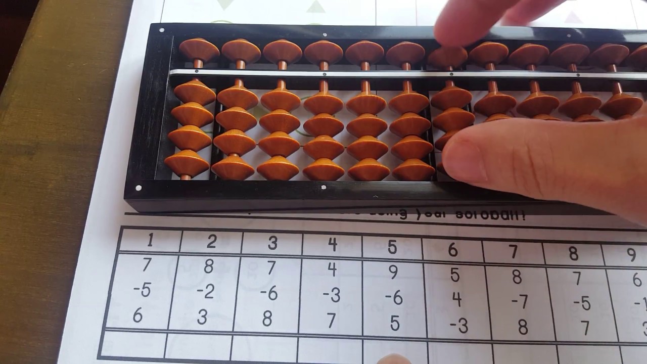 WK1: Adding simple numbers from 1 to 9 using the soroban