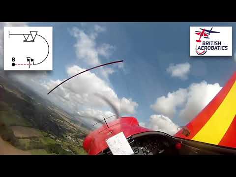 2019 Advanced Free Known Practice