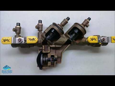 Understanding Backflow - RPZ's and Doublechecks - Big Sky Water & Sewer District No 363