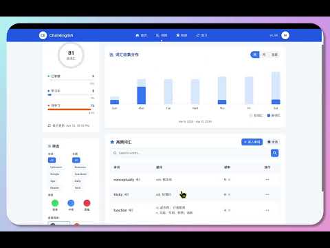 Item video thumbnail