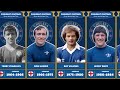 ALL CHELSEA S CAPTAIN SINCE WORLD WAR II