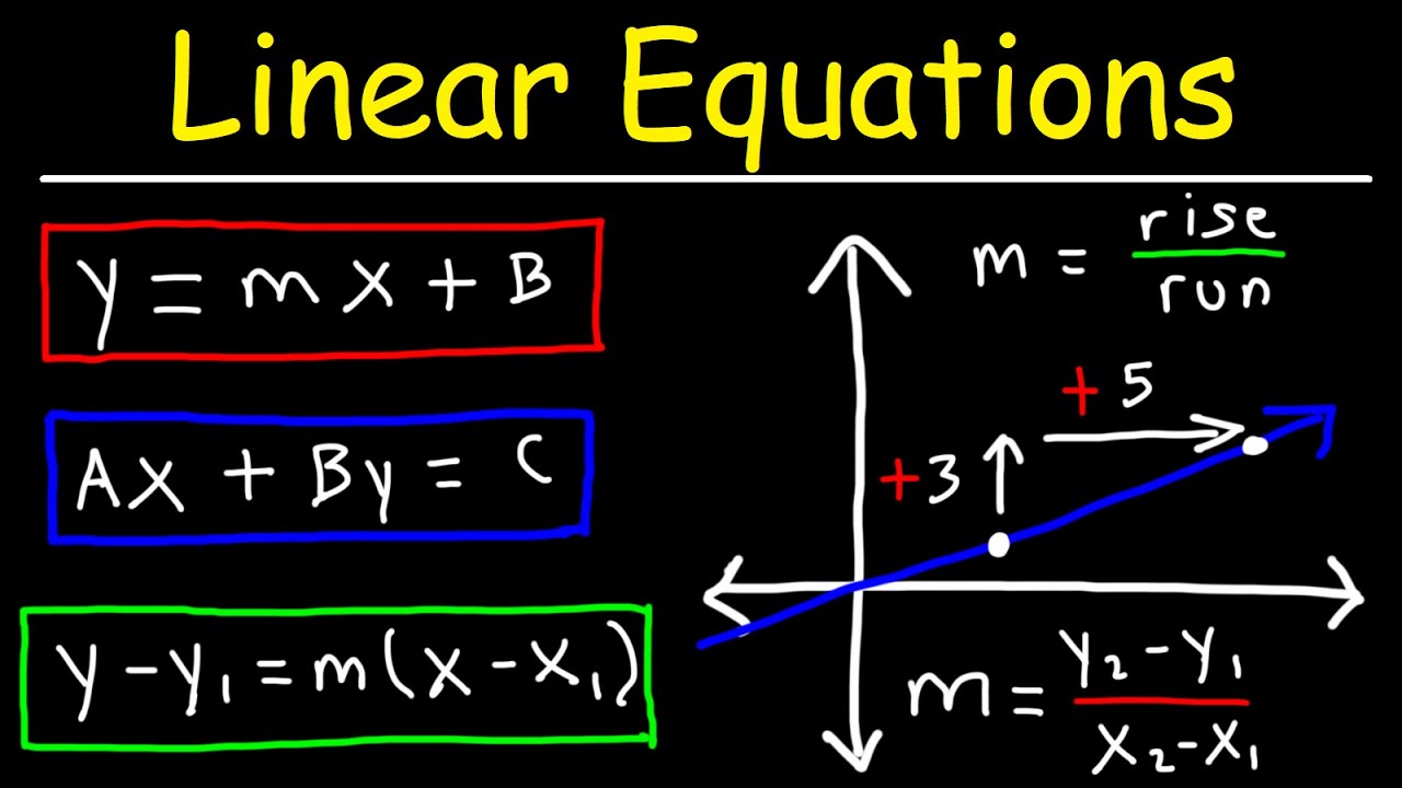 Putar video Linear Equations - Algebra sekarang Linear Equations - Algebra