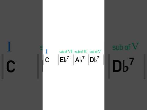 the Tadd Dameron turnaround