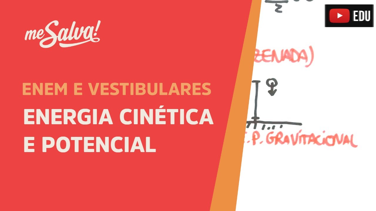 Me Salva! ENE04 - Energia Cinética e Potencial