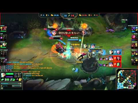 HOW RIVEN GET SOLO PENTA KILL !