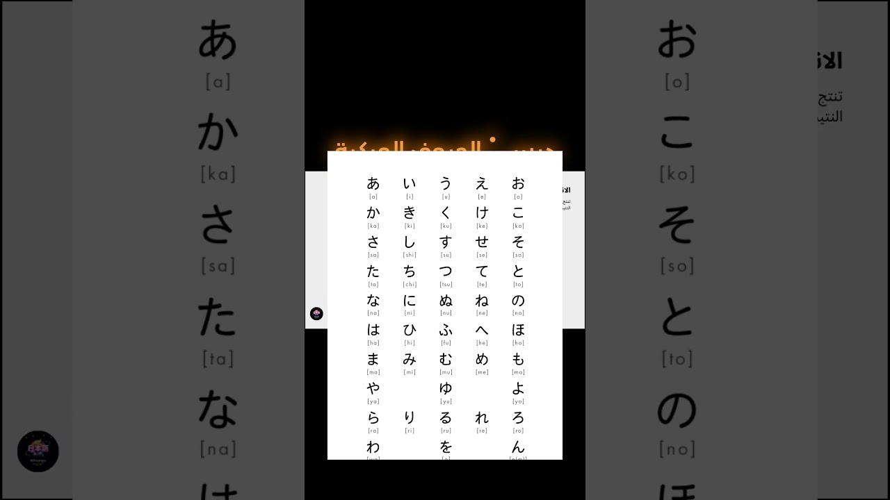 كيف تتكون الحروف المركبة في اليابانية #japanese #pronunciation