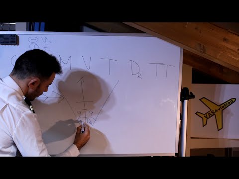 GENERAL NAVIGATION | Directions + Drift and WCA