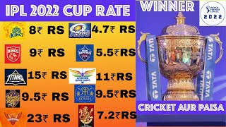 IPL 2022 Cup Winner Rates Prediction (BHAV) Who will Win IPL ? | Kaun Jitega IPL 2022 ?