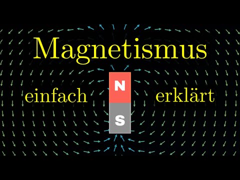 Basics of Magnetism | Magnetism (1 of 15)