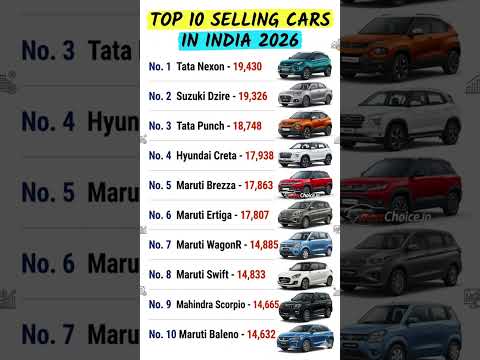 Top 10 Best Selling Cars in India (Jan–Feb 2026) ? | Most Selling Cars