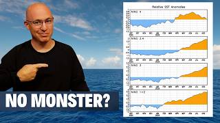 El Niño NEW Data Drop Today