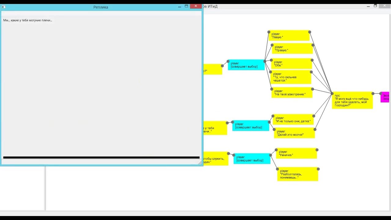 ��������� ����� �� ����� - ��� ������ ����