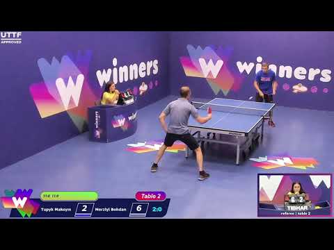 Winners League  07.08.21  Tupyk Maksym - Merzlyi Bohdan   16:00