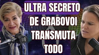 Ingeniería de GRABOVOI ULTRA SECRETA para TRANSFORMAR TODO en tu VIDA- Maria Espinosa