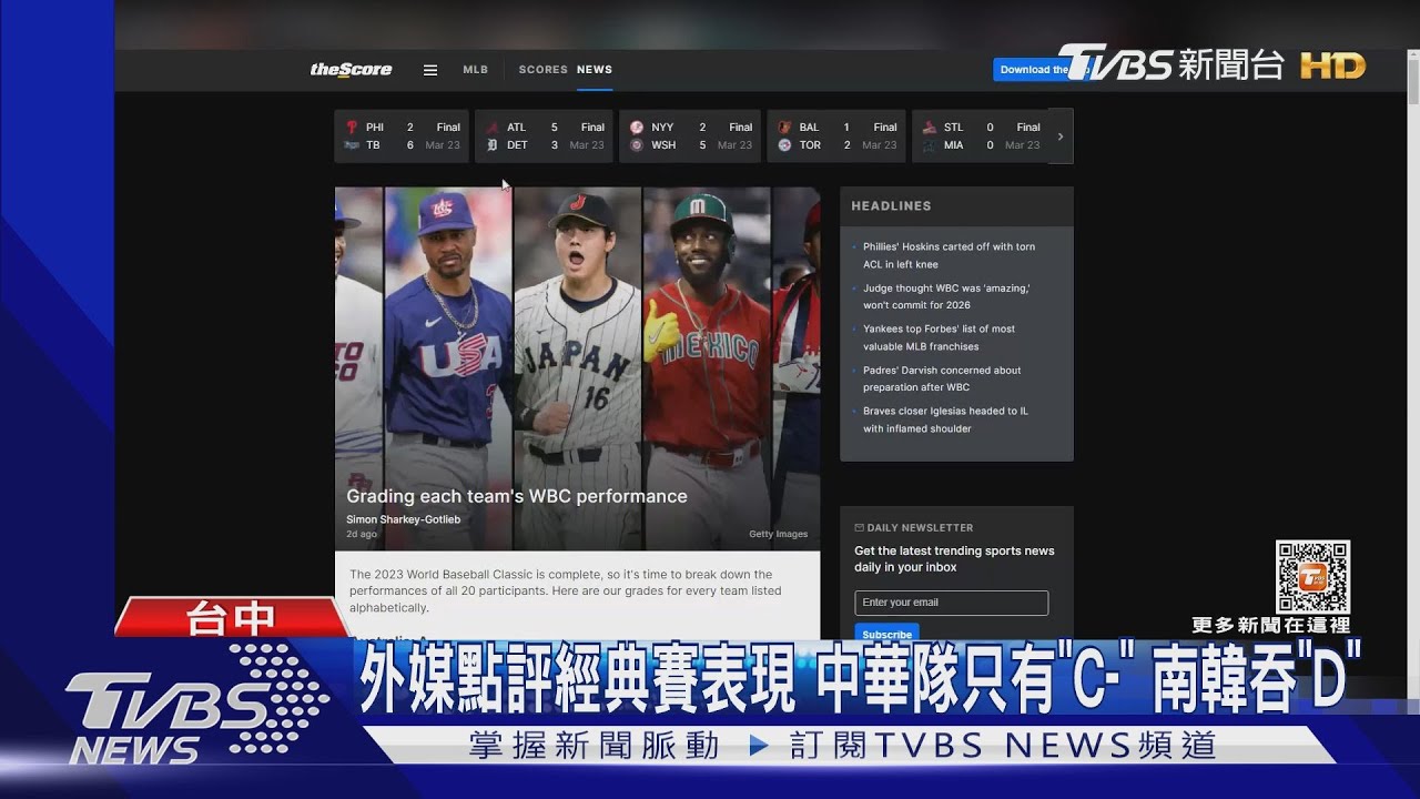 外媒點評經典賽表現　中華隊只有「C-」南韓吞「D」