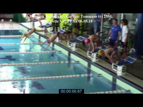 Dumitru Darius - Garbati Tommaso 25SL - Colle Val d'Elsa 06.05.18