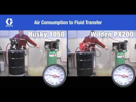 Graco Husky 1050 VS Wilden PX200 AODD Pump