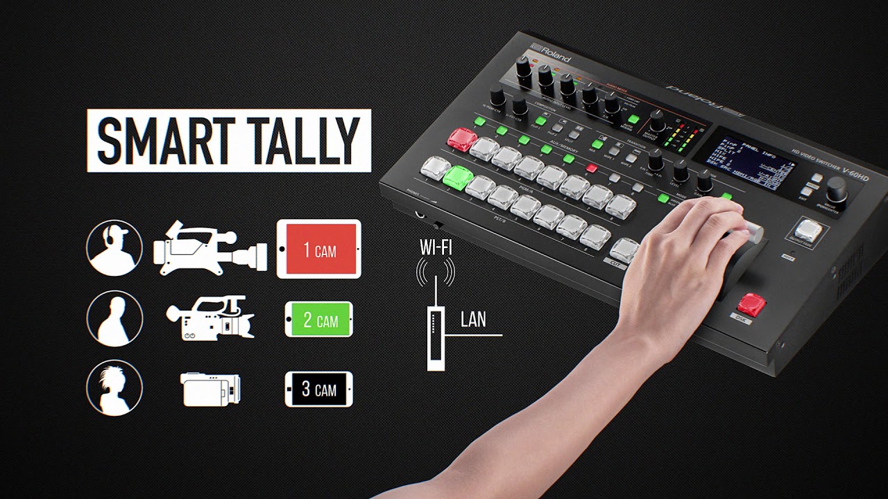 Buy Roland V60HD (V60HD) HD Video Switcher