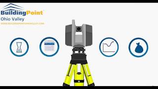 Realize the Power of 3D Scanning!