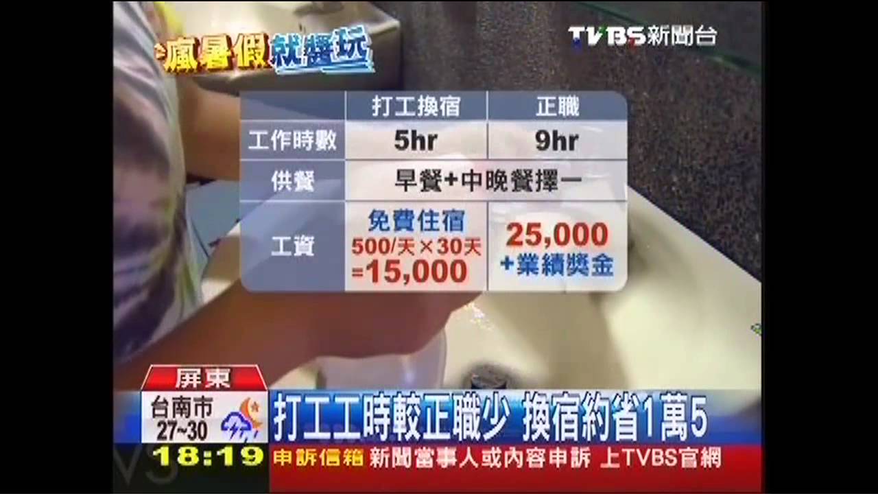 暑假怎麼過! 衝浪、採洋蔥打工換宿夯