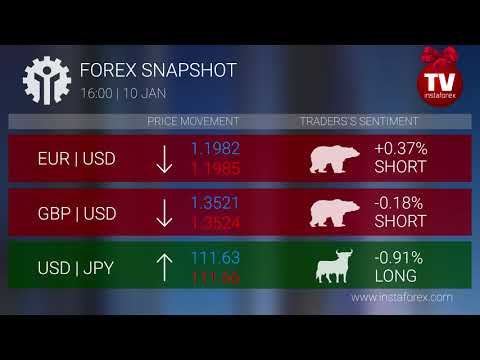 Forex snapshot 16:00 (10.01.2018)