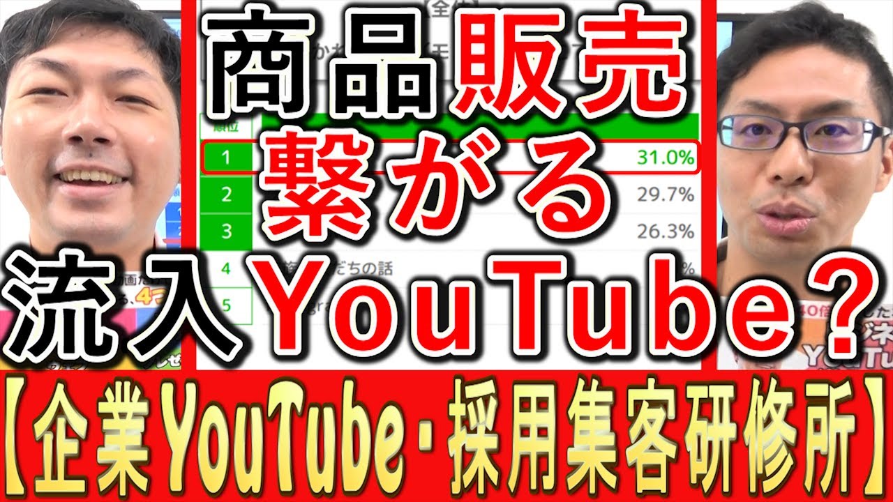 商品販売に繋がる流入もYouTubeかを解説する動画のサムネイル
