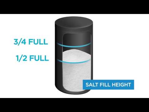 Evolve - Salt and Brine Tank Information