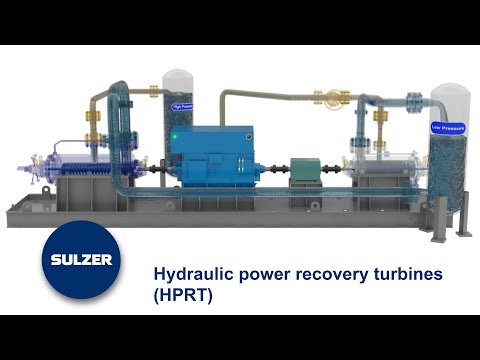 Energy Recovery Process – HPRT Expander Train | Sulzer 3D Animation