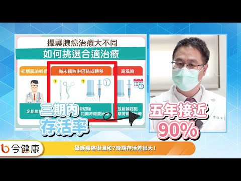 一家三兄弟全得攝護腺癌   醫師：有家族史別輕忽！長效型荷爾蒙控制病情   減少就醫奔波 | 健康 | NOWnews今日新聞