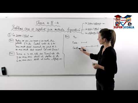 Clasa a III-a - Probleme care se rezolvă prin metoda figurativă cu suma/câtul nr.