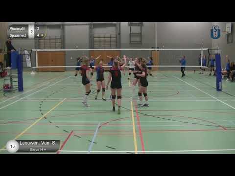 20191207 US-Spaarnestad