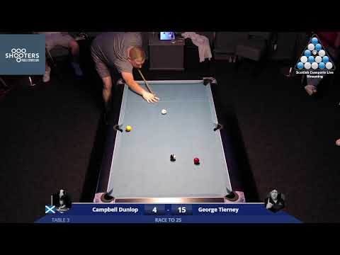 Money Match - Campbell Dunlop v George Tierney