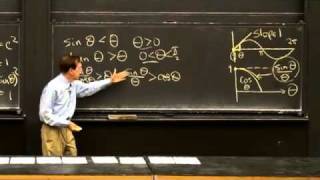 Derivative of sin x and cos x